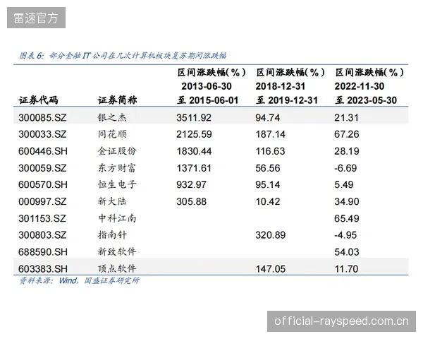 部分厂商痴迷于在协议层面提升毫米级的追踪精度，却忽视了多数VR游戏内容本身并不需要如此高的精度